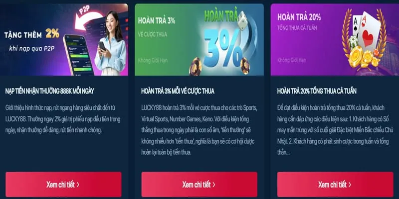 Khuyến mãi hoàn trả hàng tuần